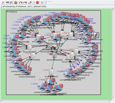 All Nodes Without Connection